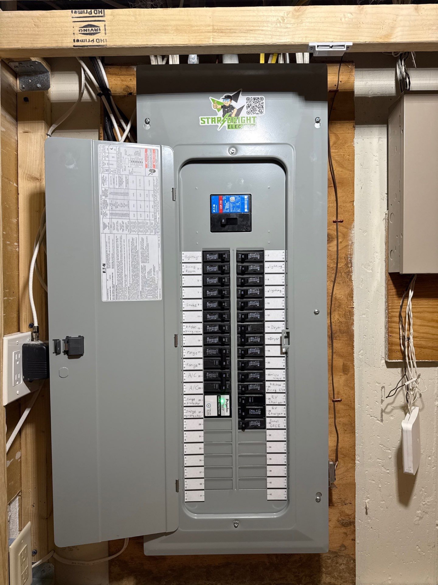 Completed panel upgrade project